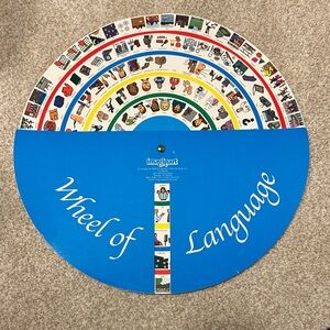 WHEEL of LANGUAGE by Imaginart - Sentence Building Activity